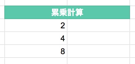 スプレッドシート 累乗する方法とは Pow関数の出番だ ゆうやの雑記ブログ