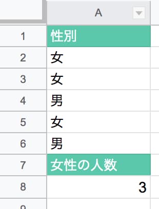 スプレッドシート Countif関数で条件に一致したセルの個数を数えるテクニックとは ゆうやの雑記ブログ